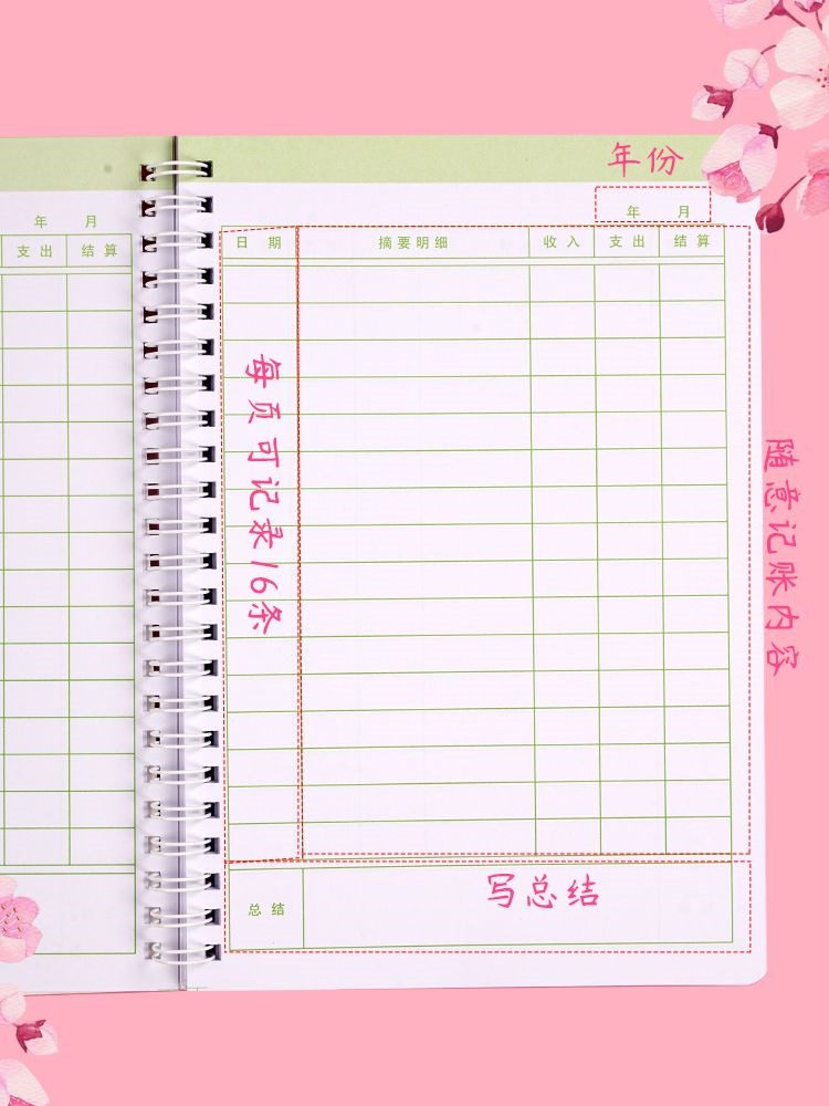 记账本理财(理财记事本软件哪个好)