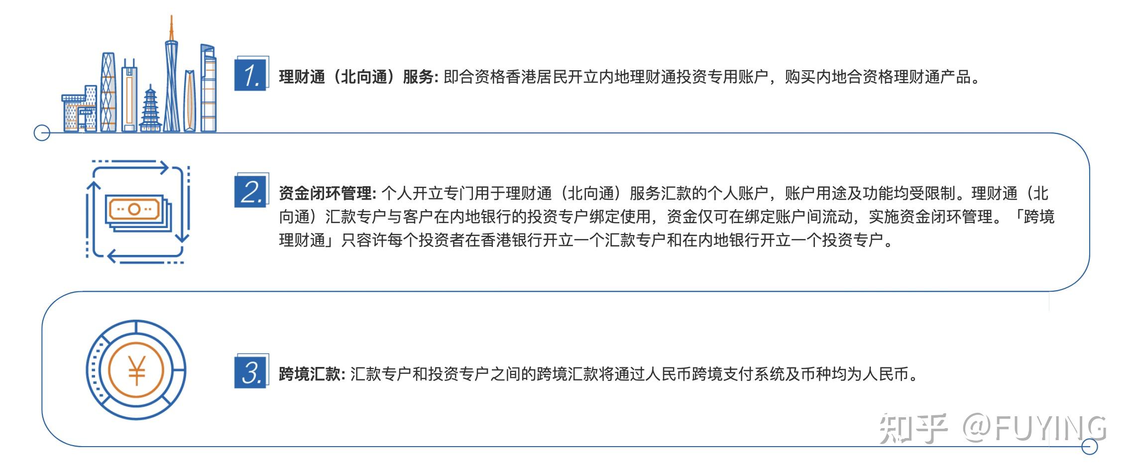 壹通理财(壹钱包理财怎么样)