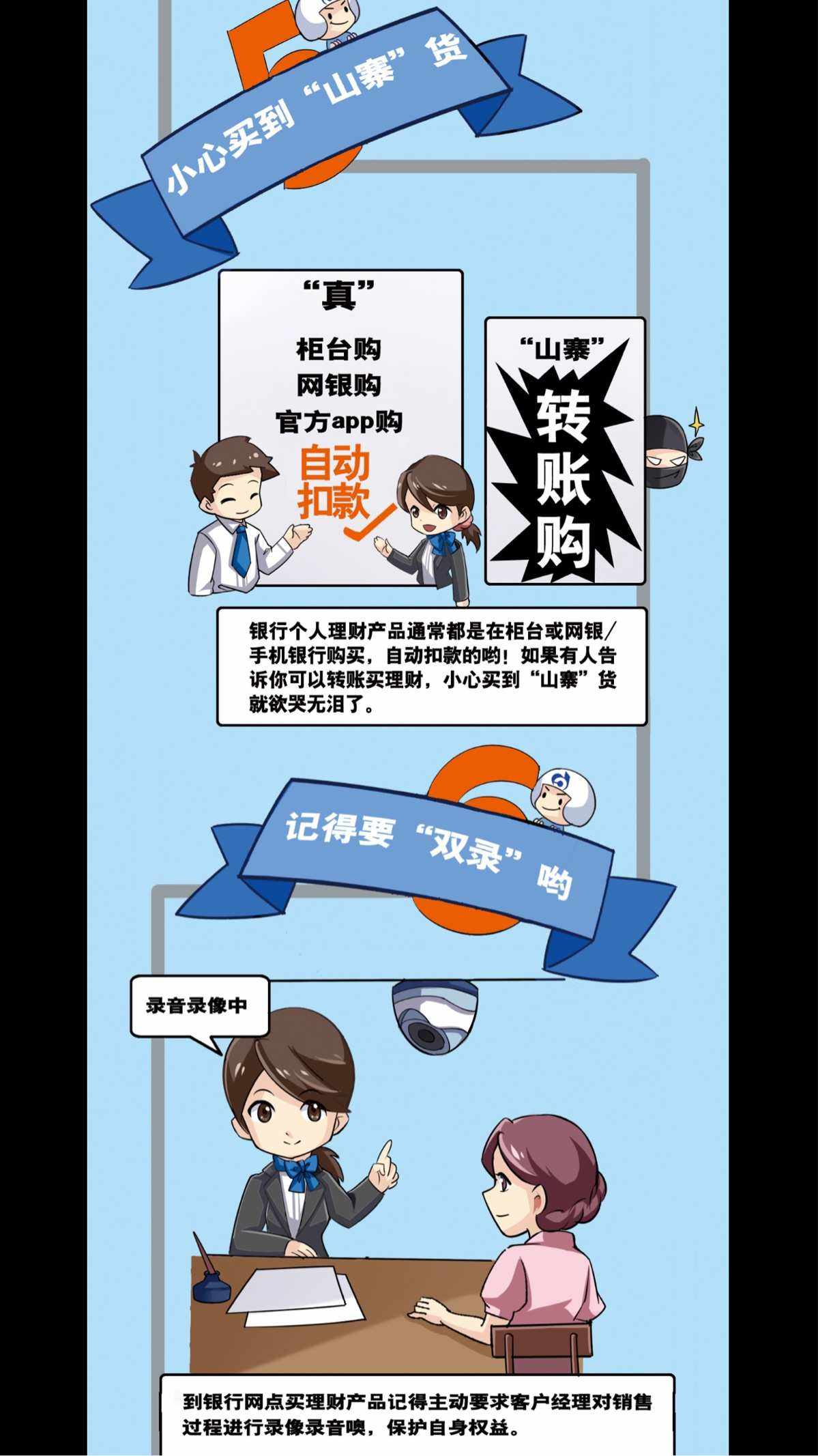 双录理财(信托产品双录)