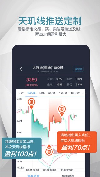 理财原油宝(原油宝是r几理财)
