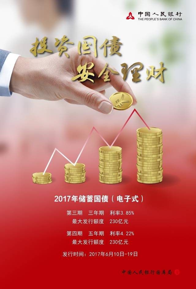 储蓄累理财(储蓄银行的理财产品)