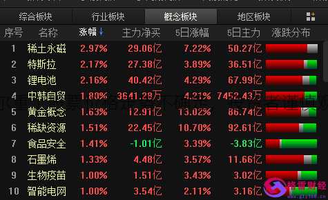 wff足球理财(国足理财是什么意思)