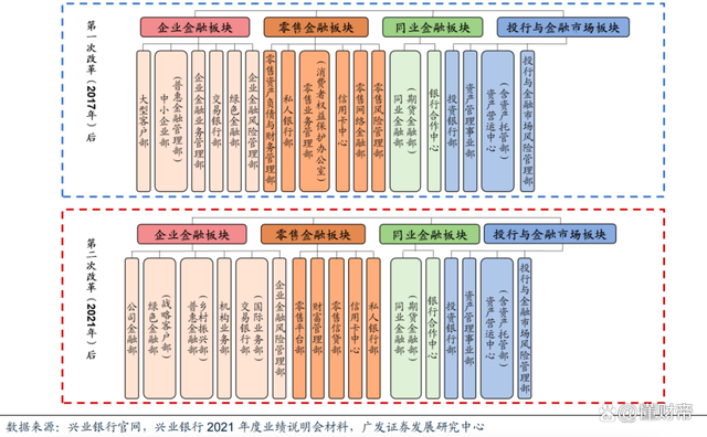 同业法人理财(同业理财监管政策)
