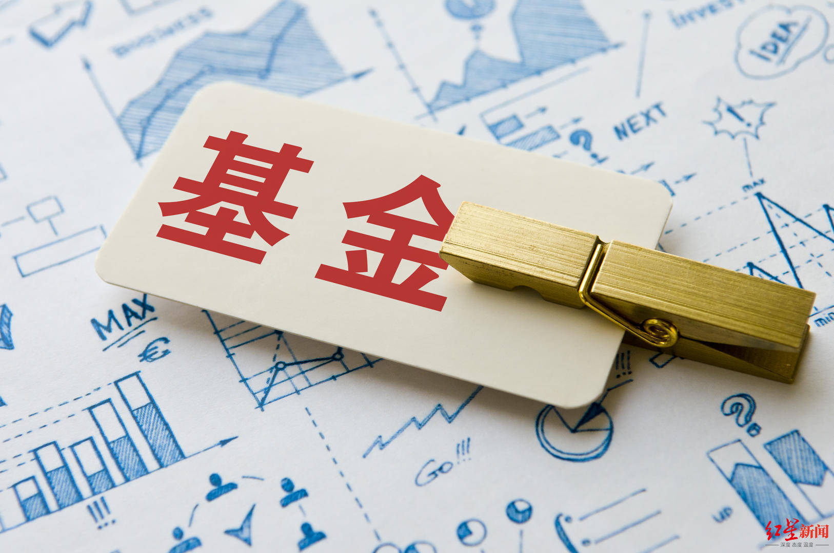 基金理财工作(基金理财经理岗位职责)