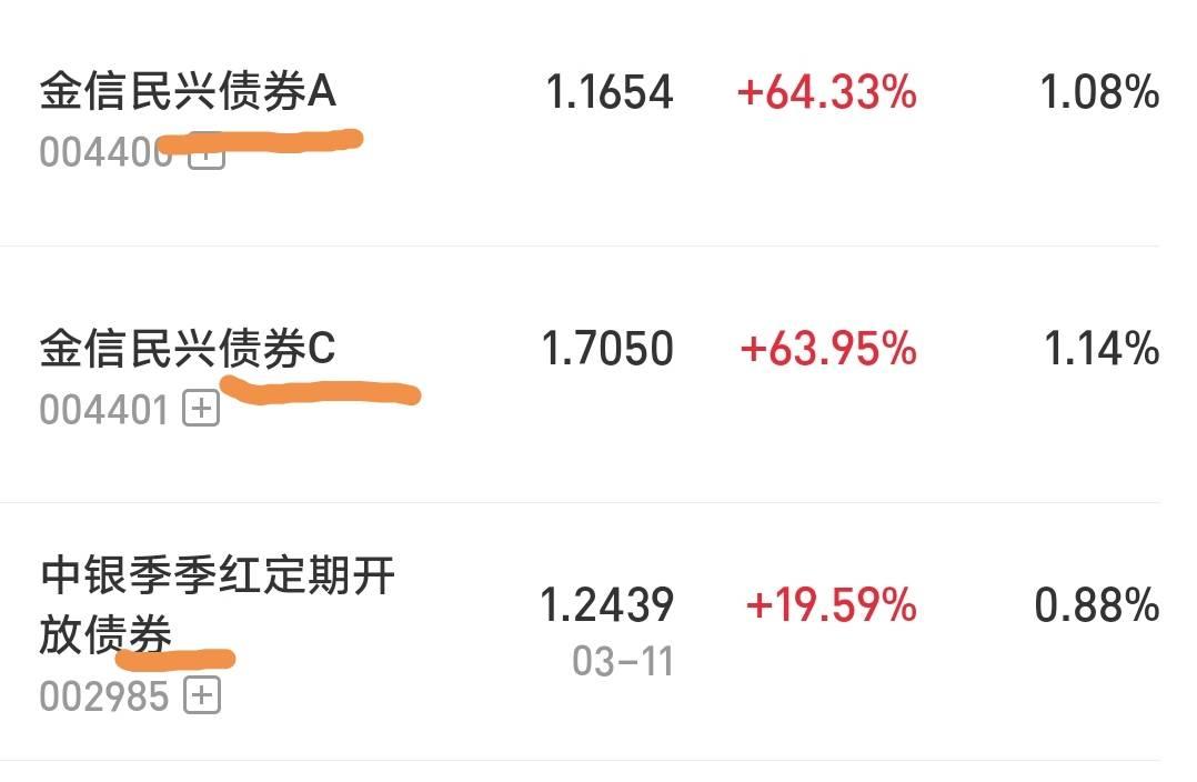 十万基金理财(十万基金理财一年收益)