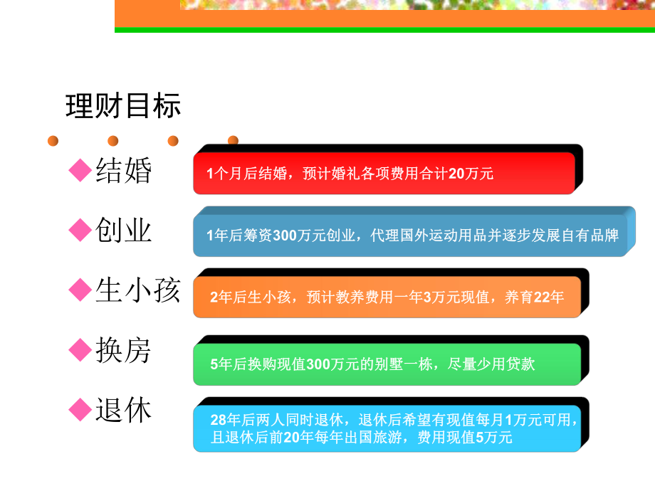 理财模式案例(理财模式案例分析)