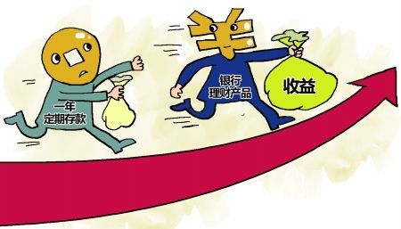 理财涨了吗(这几天理财利息怎么涨了)