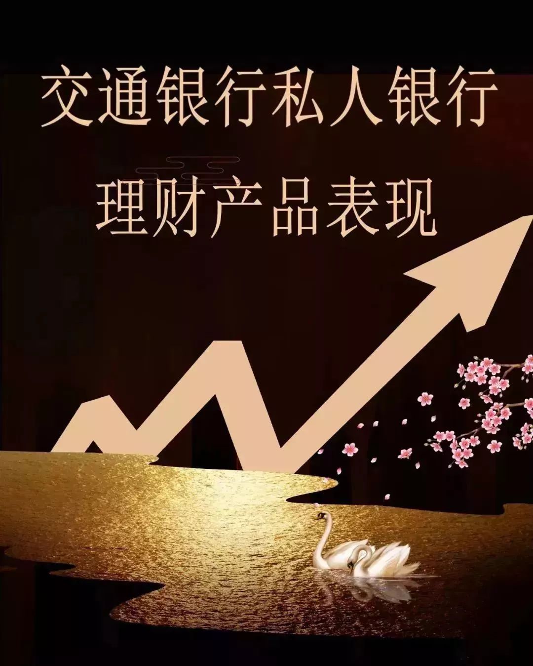 银行特色理财(银行特色理财销售简报范文)