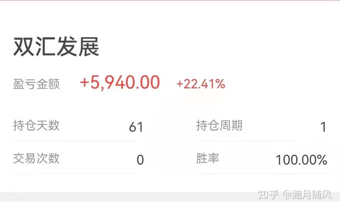 理财后面天数(理财后面天数怎么看)
