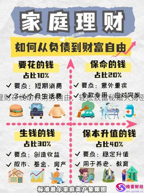 理财理念常识(理财的理念,你知道几条)