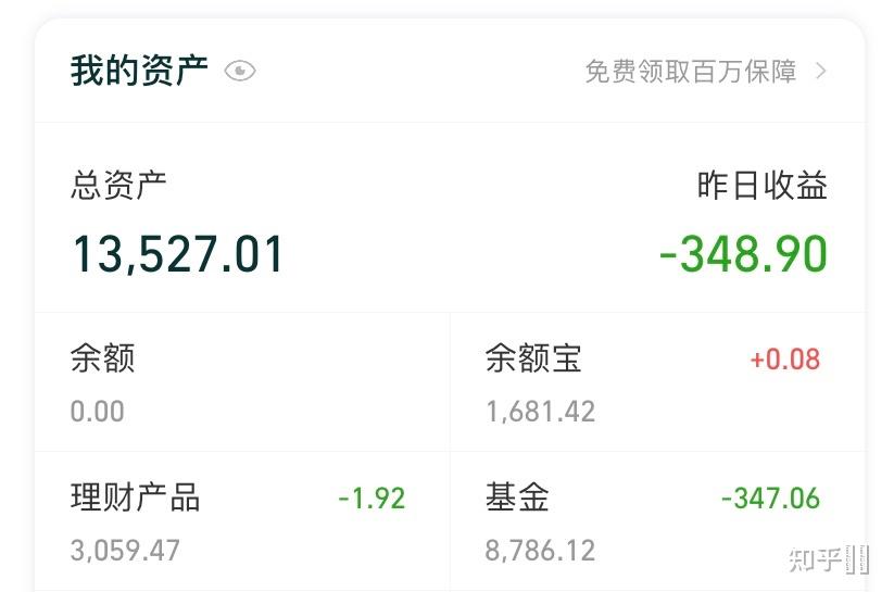 理财挣一万(1万元理财能赚多少)