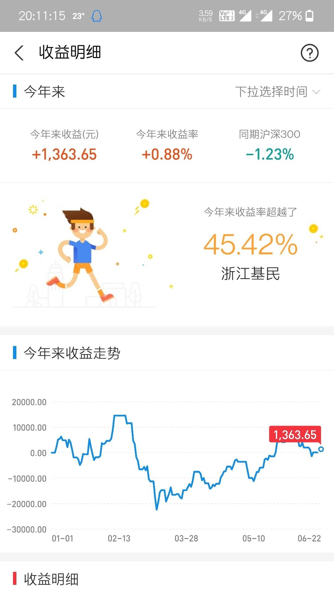 月理财收益(理财收益率计算公式)