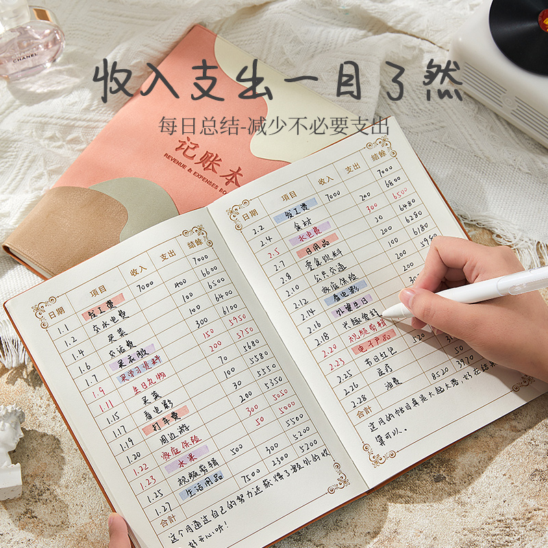 理财记账报(理财账本填写示例)