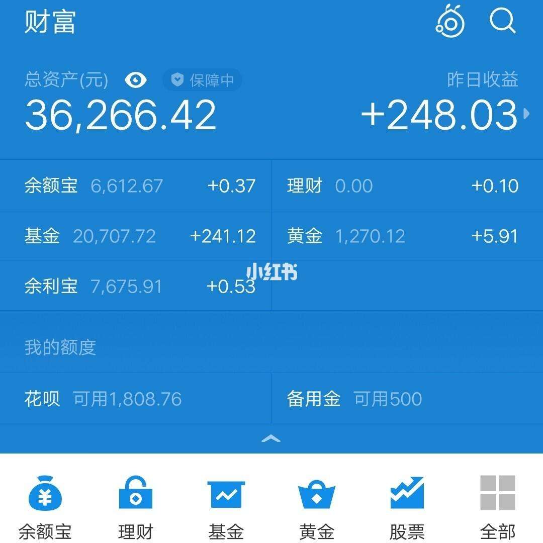 货期理财(理财和期货的区别)