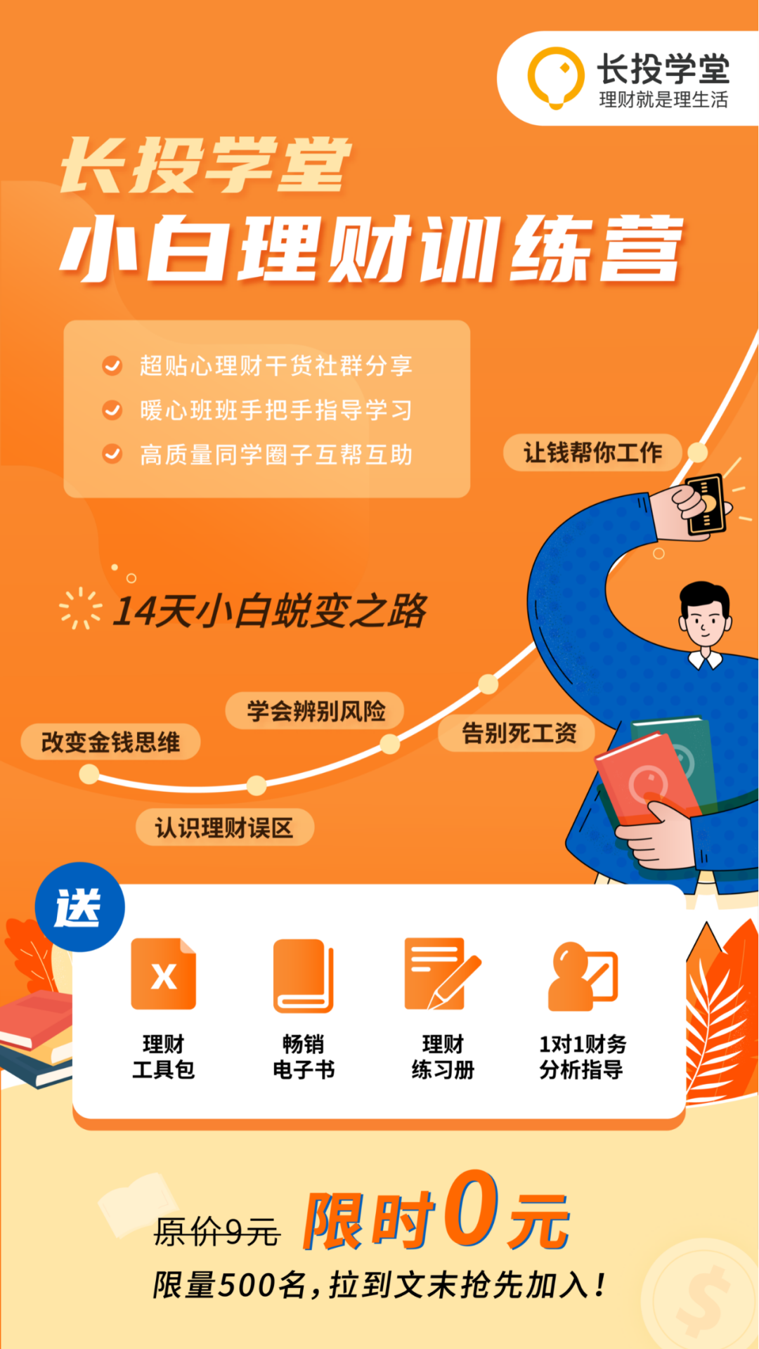 商理财课(理财课讲什么)
