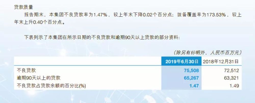 交行理财跌(交通银行理财收益低)