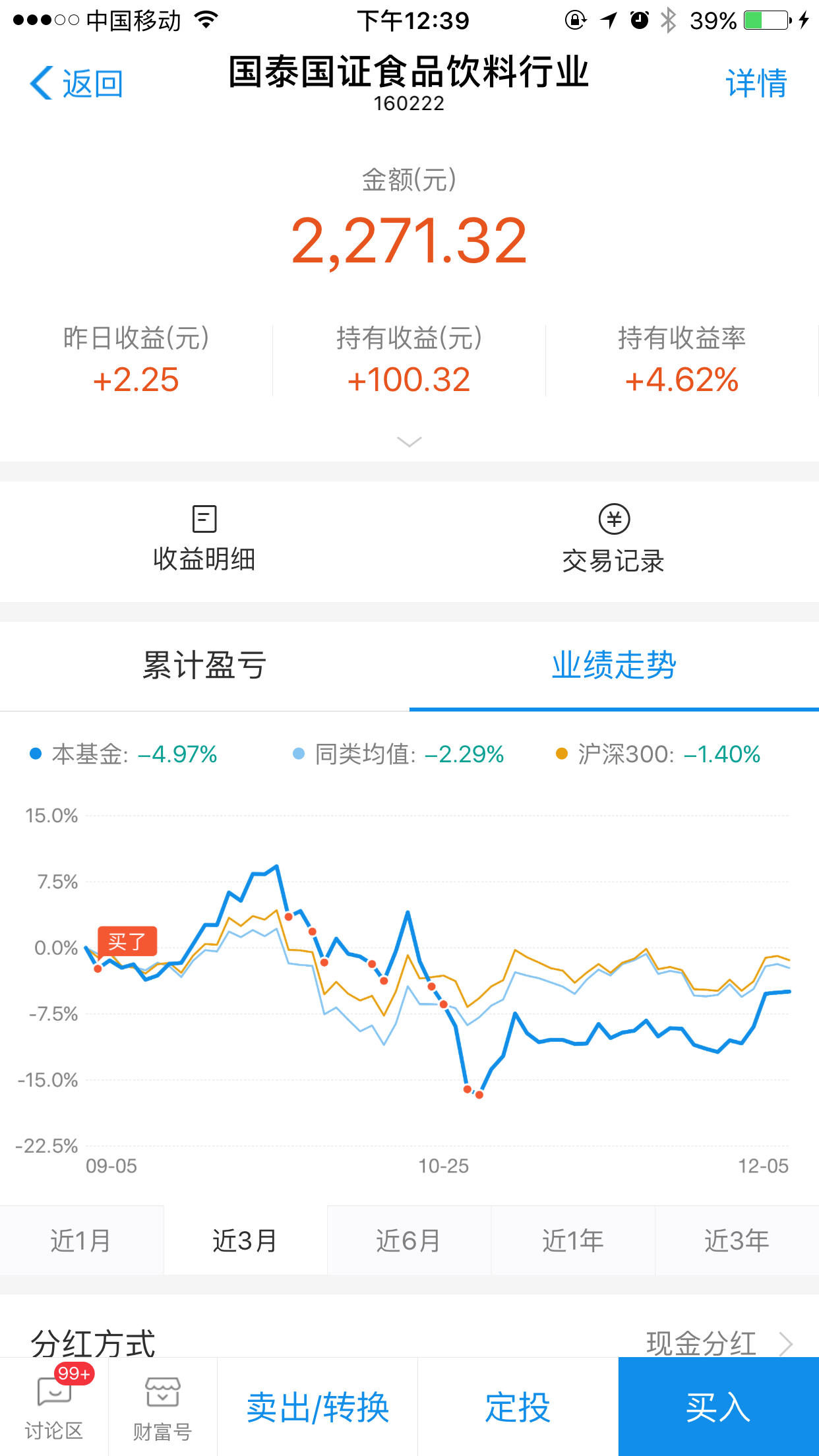 十万基金理财(10万做基金 收益多少)