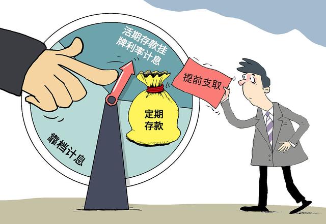 现在购买理财(现在购买理财产品的利率是多少)