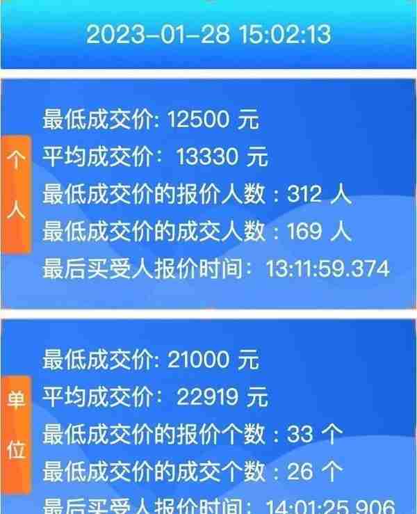 理财子牌照(理财业务牌照)