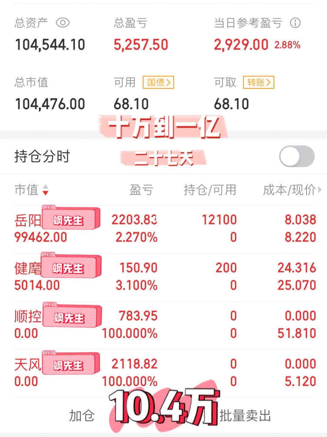 一亿理财收入(1亿元理财每年收益)