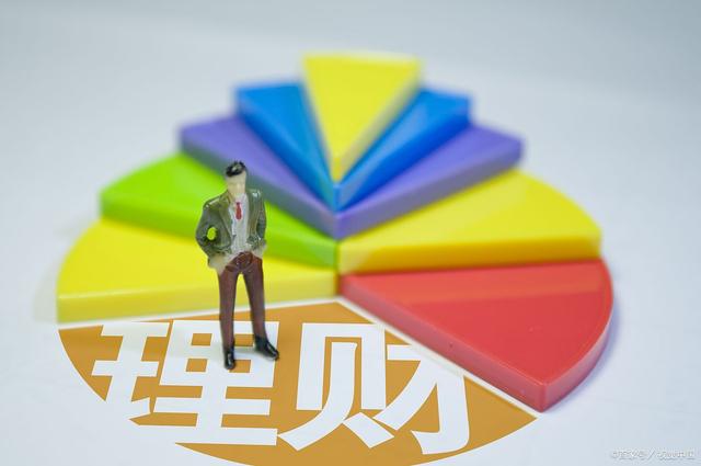 现在购买理财(现在购买理财安全吗?)