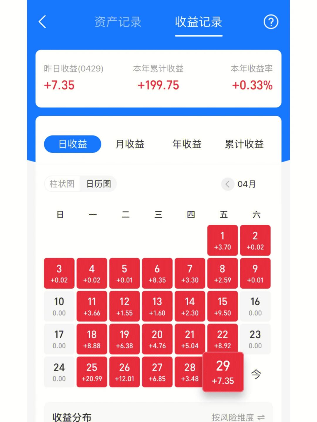 理财收入百万(理财收入100万)