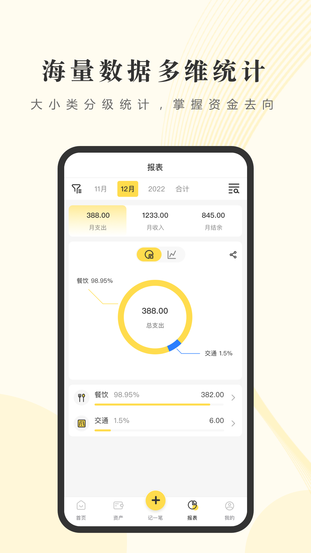 理财记账报(理财产品记账)