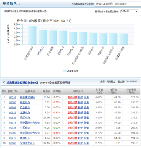 理财钱海(钱什么理财产品安全吗)