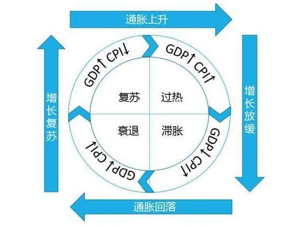 她理财答案(她理财app安全吗)
