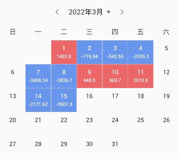 她理财答案(她理财app安全吗)