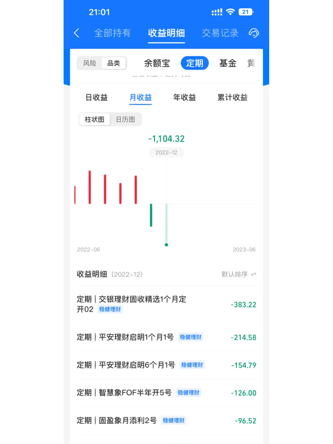 月初不买理财(月底理财拿不到)