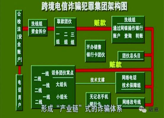 理财那些坑(坑人的理财产品)
