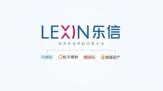 桔子理财限量(桔子理财最近怎么了)