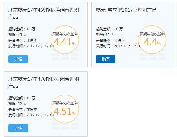 哪个理财快(什么理财收益快)