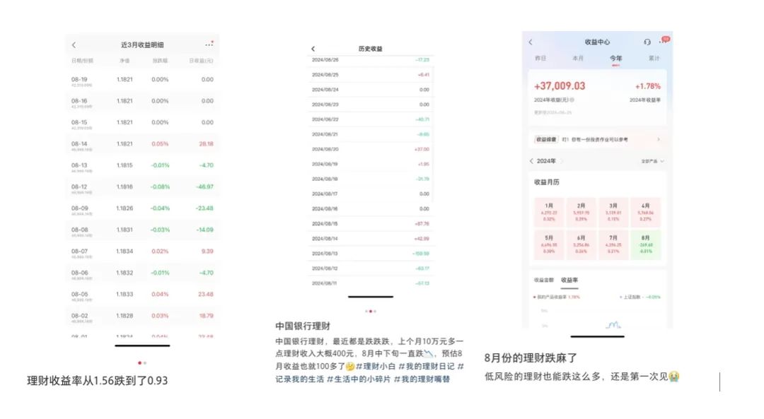 哪个理财快(什么理财收益快)