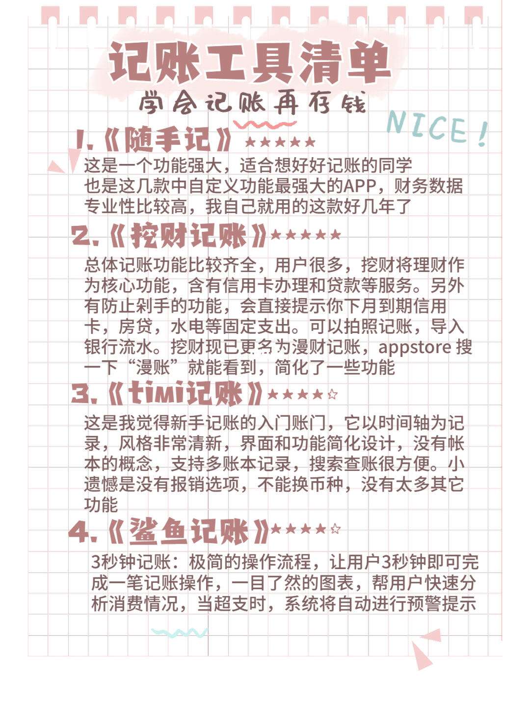 理财记账报(理财记账模板)
