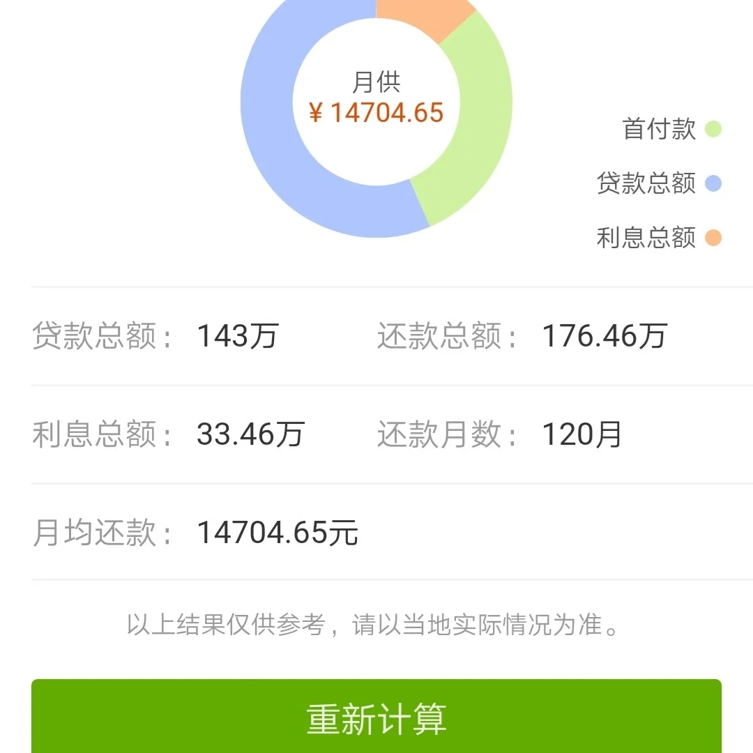 月初不买理财(月底理财不好赎回吗)