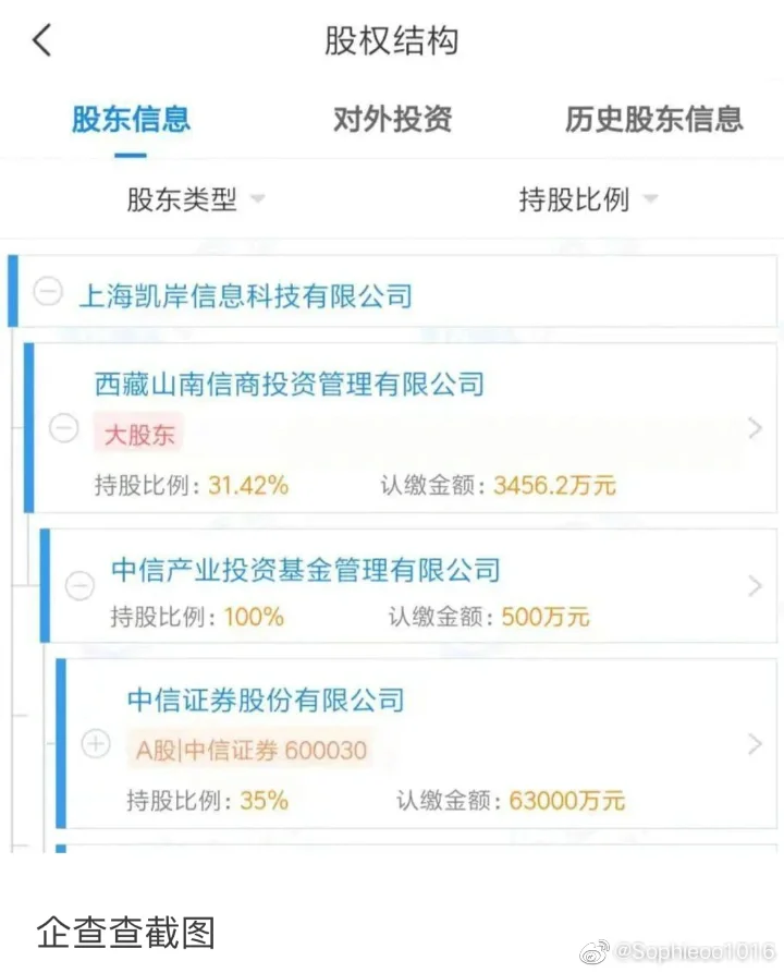 麻袋理财注册(麻袋理财为什么注册不了)