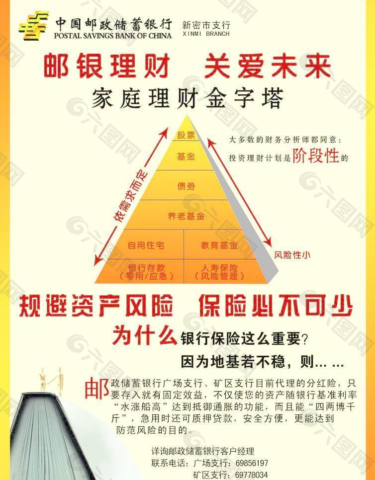 理财类标语(理财标题文案)