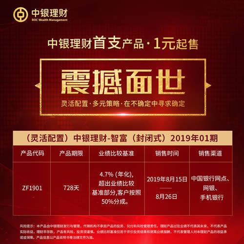 中银理财合资(中银理财 合资)