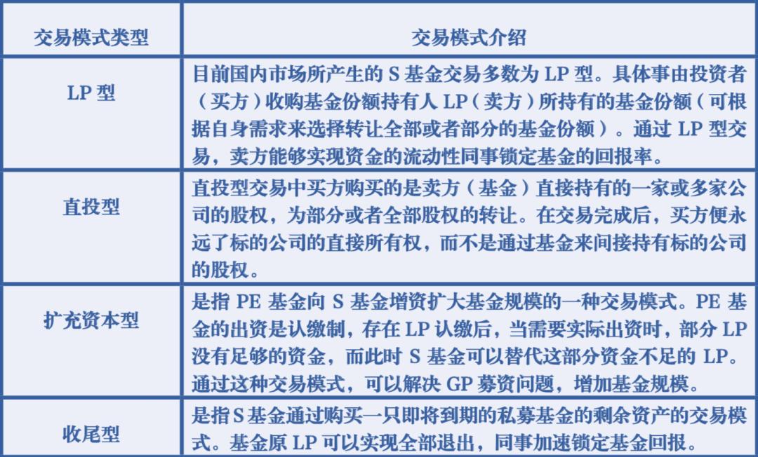 理财啥时候(理财啥时候到期)