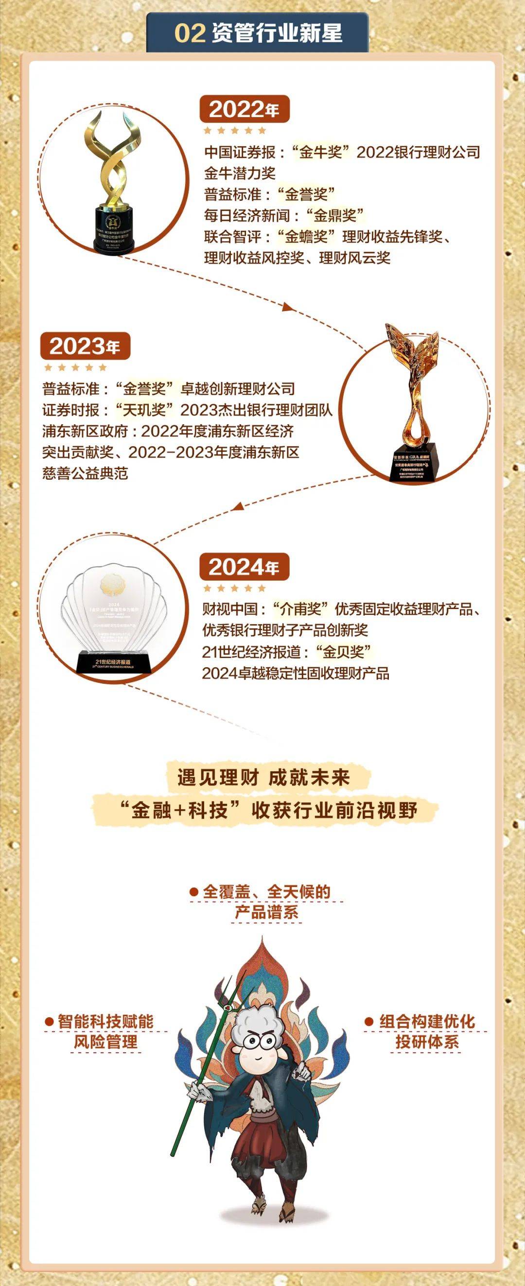 理财曰心得(理财心得一句话)