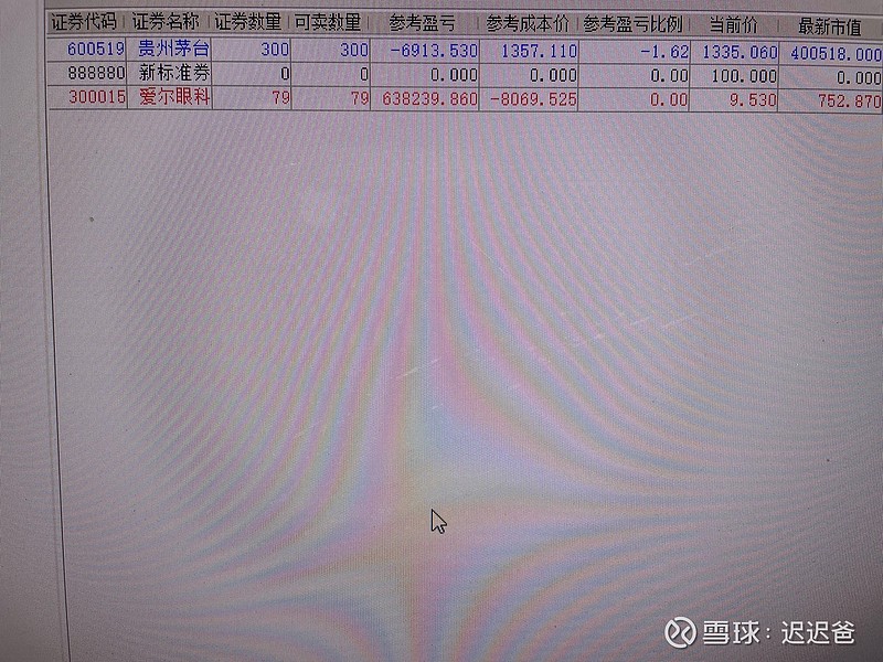 点滴筹理财(点滴筹没达到金额可以提现吗)