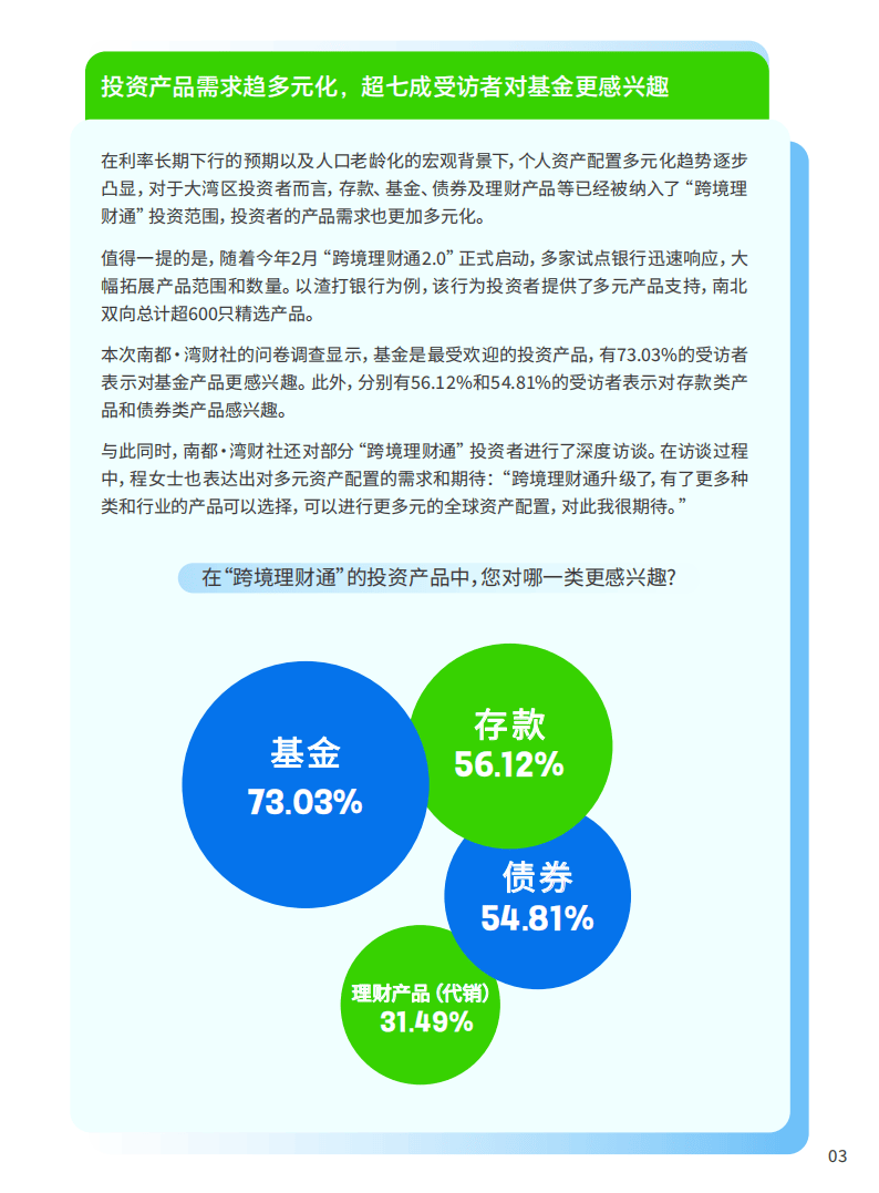 理财受骗报告(理财被骗报警需要准备什么资料)