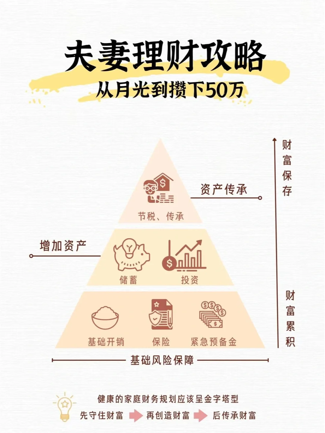 理财前十(理财前十名排名榜)