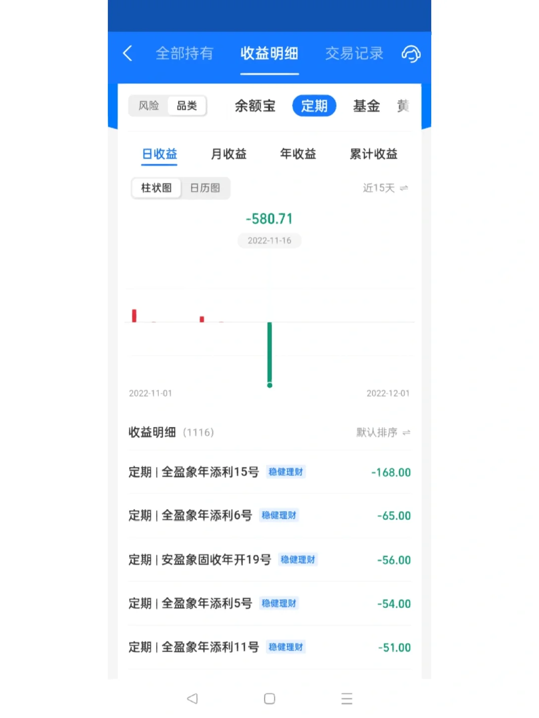 理财前十(理财前十名排名榜)