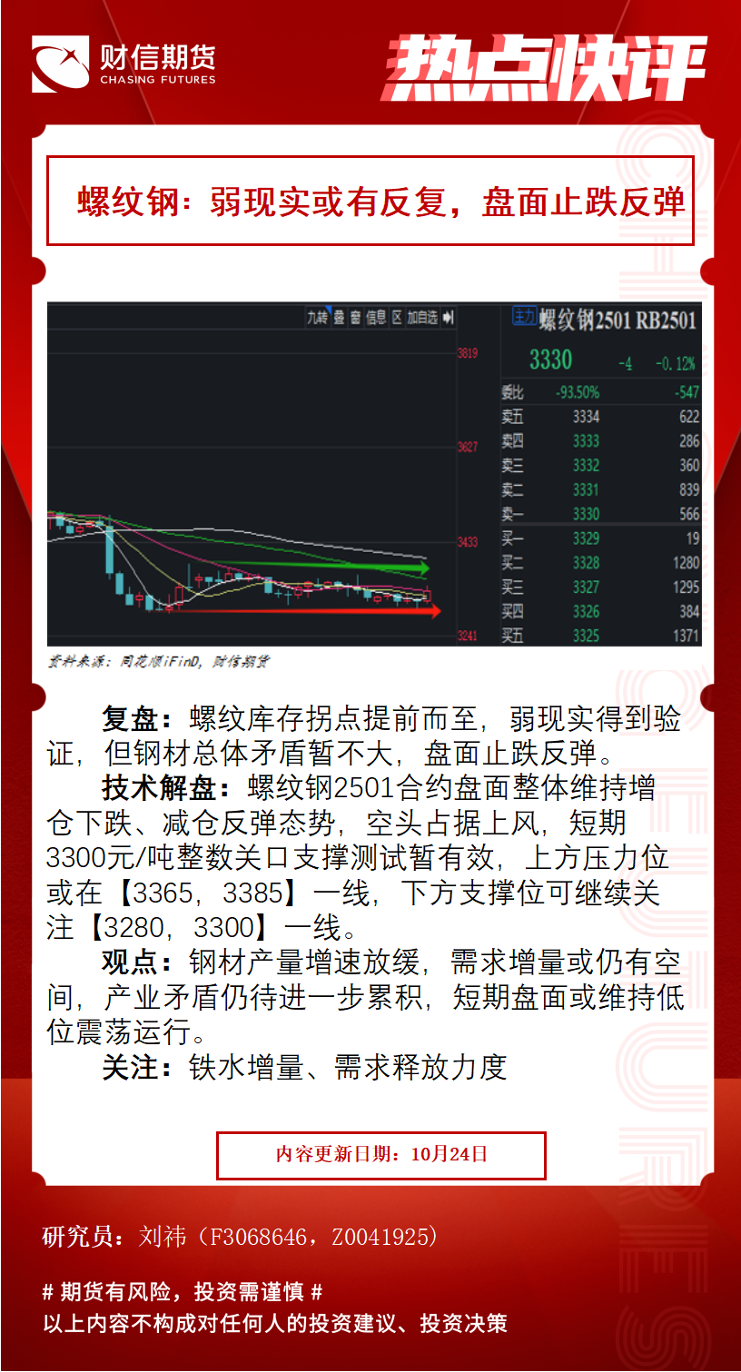贵金属行期货(贵金属期货市场)