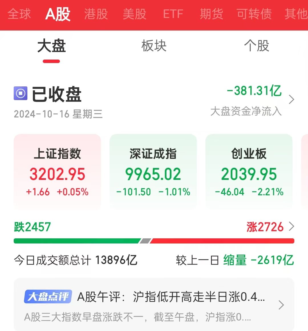 西部贵金属股票(西部贵金属股票代码)