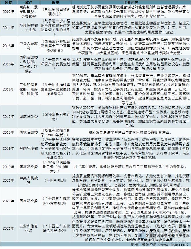 2016贵金属排行的简单介绍