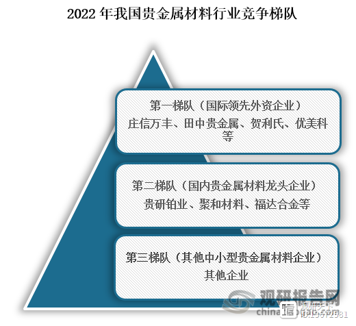 贵金属企业安保(贵金属企业安保工作总结)